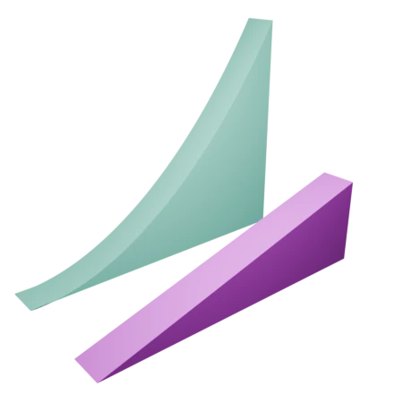 Incremental vs Disruptive Innovation