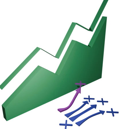 Incremental vs Disruptive Innovation